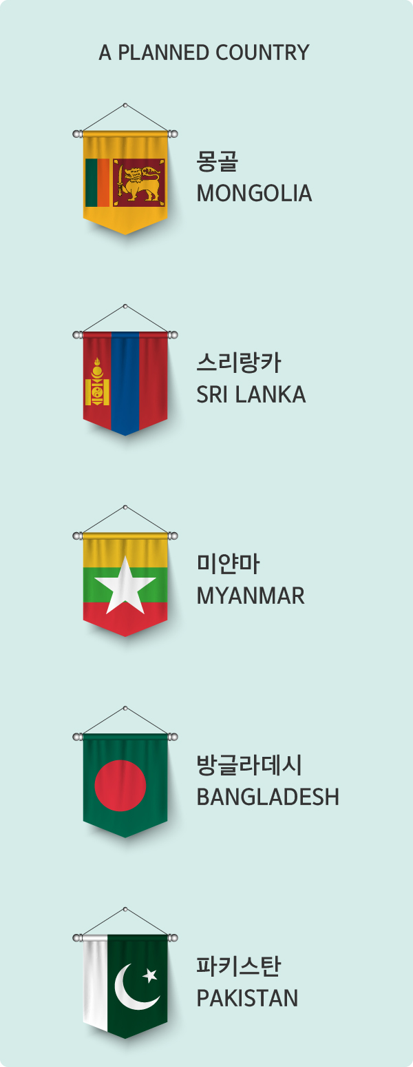 a planned country. MONGOLIA,SRI LANKA,MYANMAR,BANGLADESH,PAKISTAN